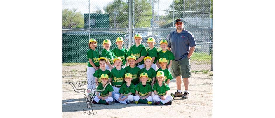 Minors Wyoming Refining 2021