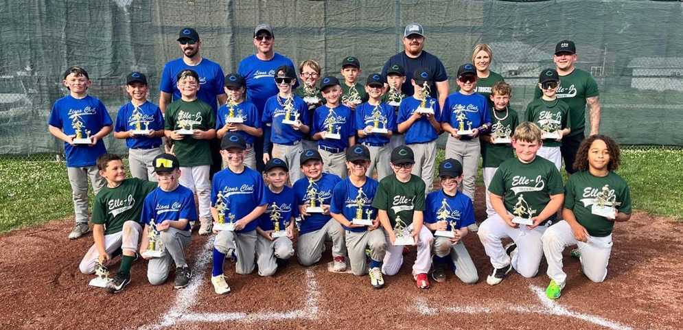 2025 Minors Championship Game