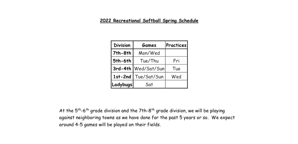 Girls Softball Schedule 2022