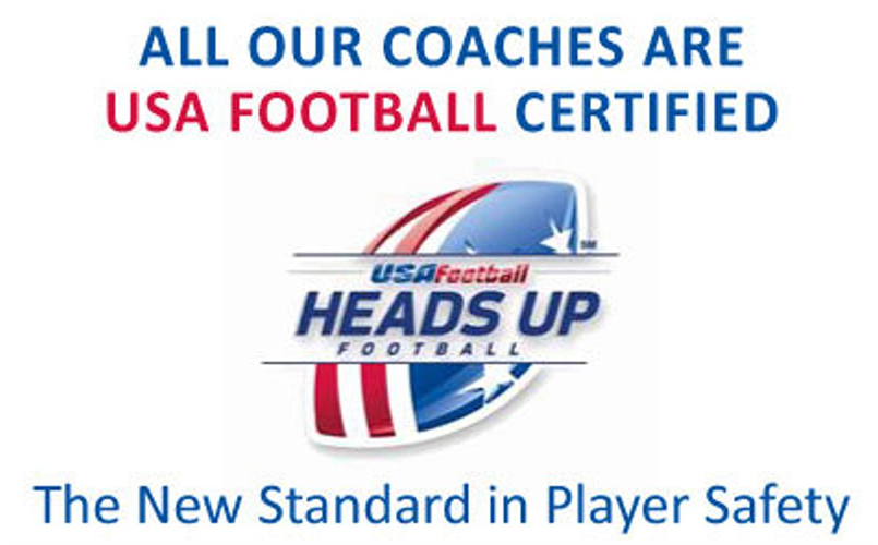 Heads Up Certified