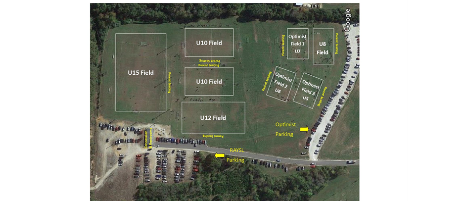 Field Map