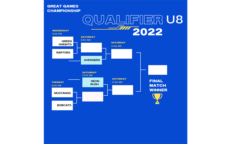 Fall 2022 U8 Tournament