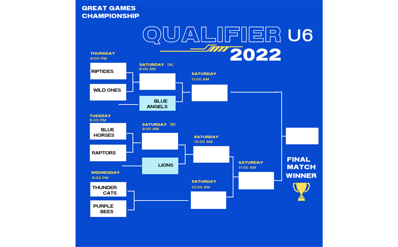 Fall 2022 U6 Tournament