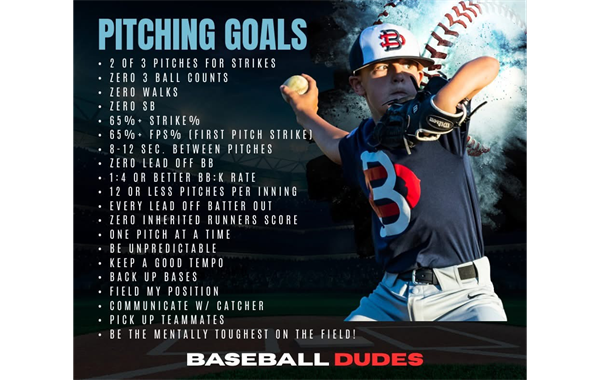Pitching Goals