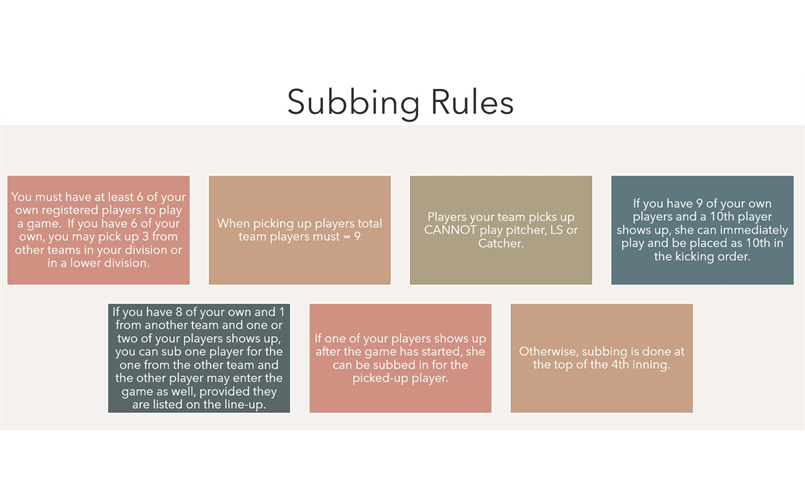 Subbing Rules