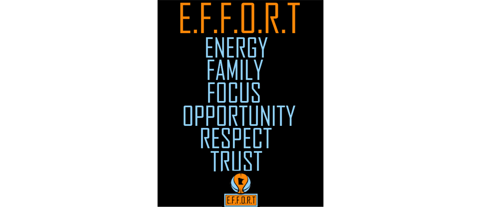 E.F.F.O.R.T Description