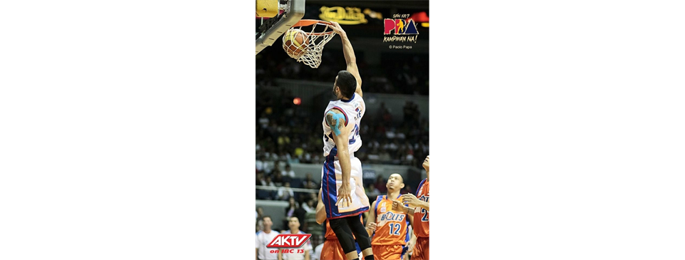 Basketball Skill Development