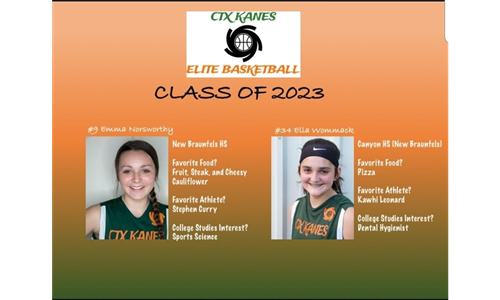 CTX Kanes 2019 Season Class of 2023