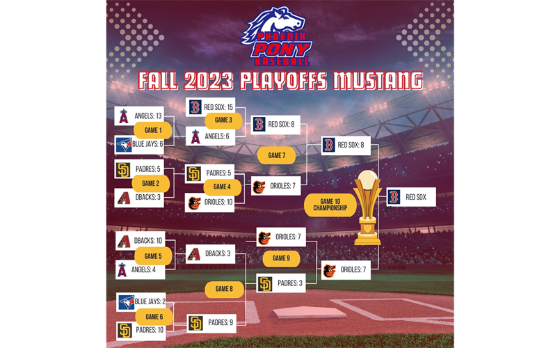 Fall 2023 Mustang Playoffs 