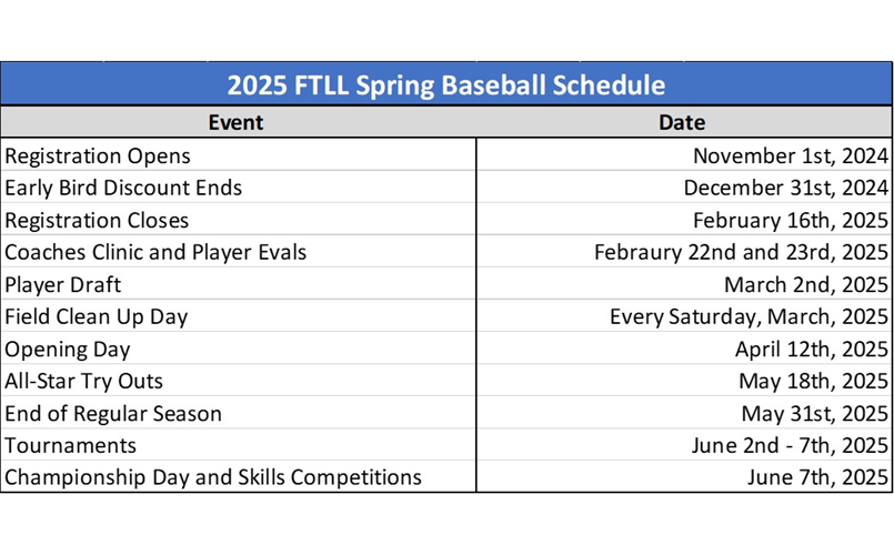 2025 Spring Baseball Schedule 