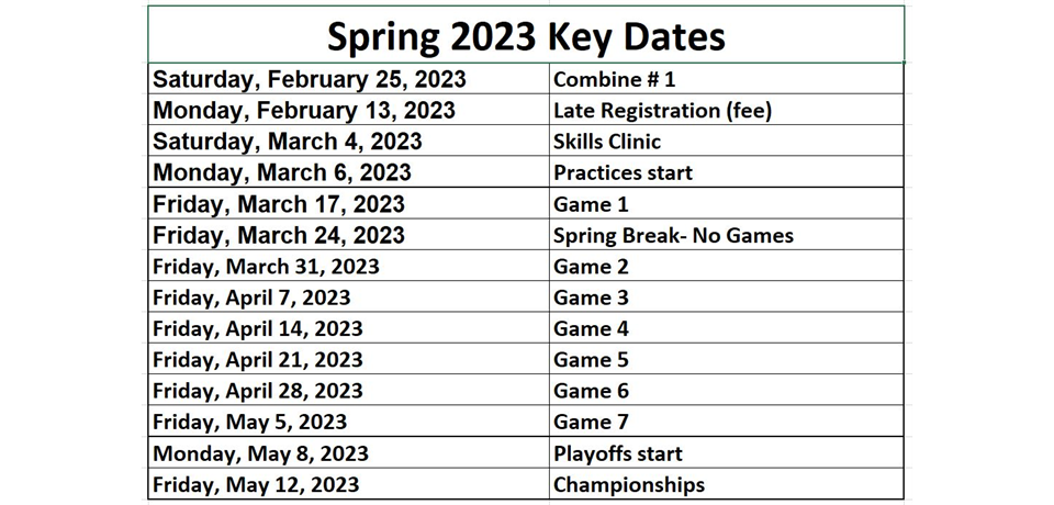 Key dates for the Spring 2023 Season