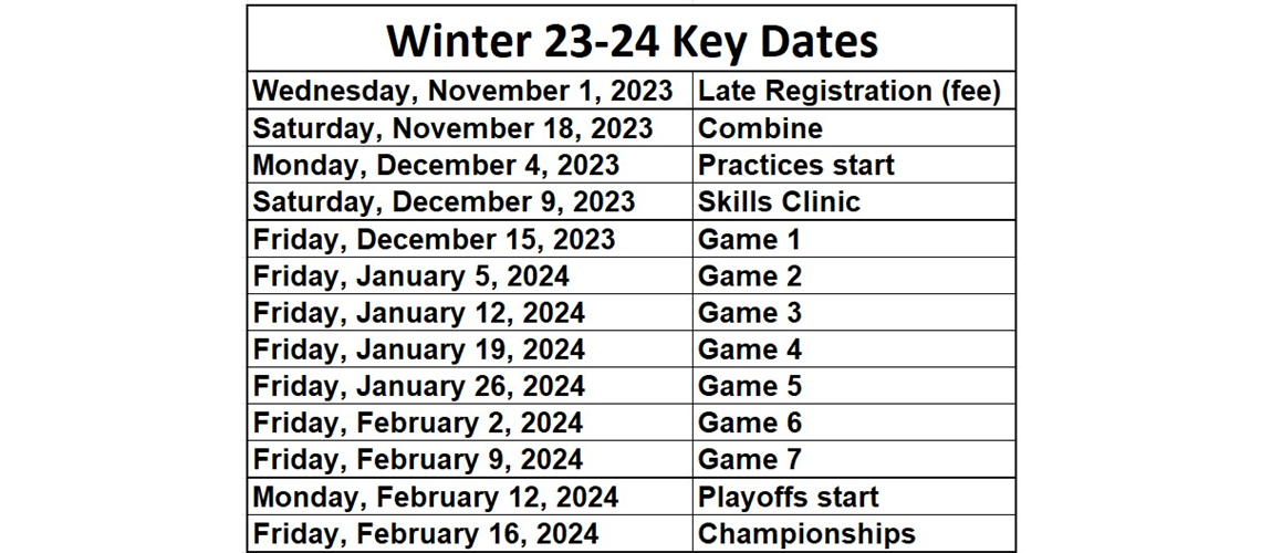 Winter 202 Key Dates