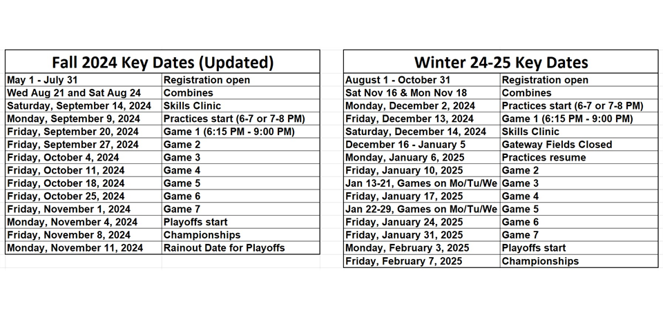 Key Dates for Upcoming Seasons