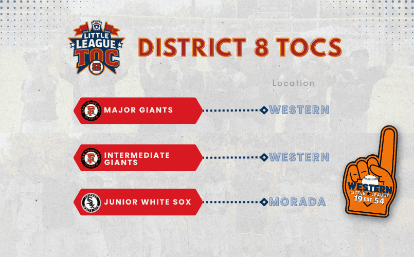 TOCS start June 7th