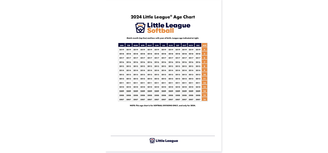 2024 League Age Chart 2024