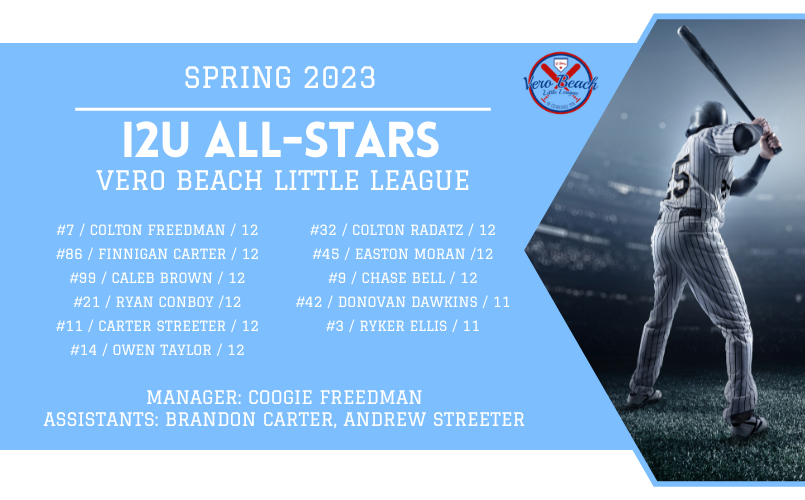 Spring 2023 I2U All-Stars