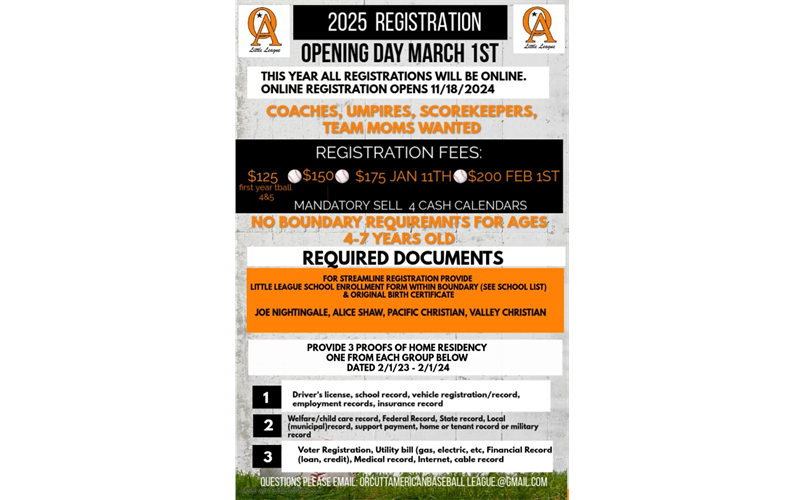 2025 Registration