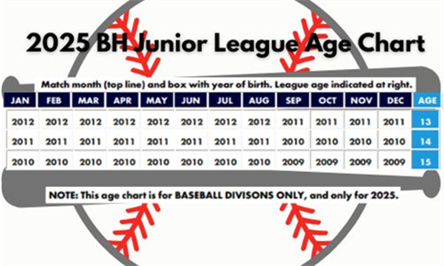 2025 Junior League Age Chart