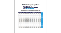 2026 Little League Age Chart